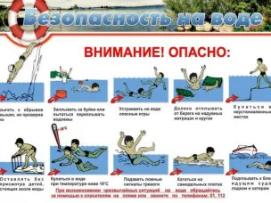 Безопасность на воде.
